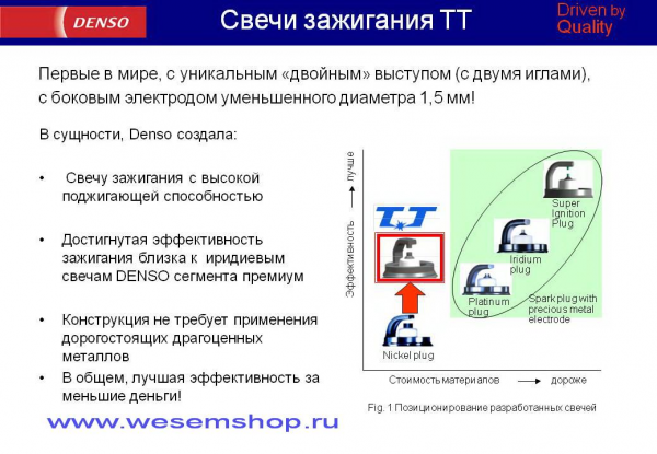 2010 DENSO Rus seminar v3.1_625.jpg