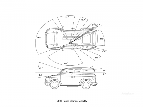 honda-element-93896-1400x1050-www_autopics_ru.jpg