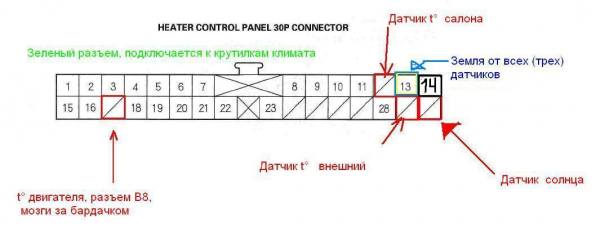 Разъем климата.JPG