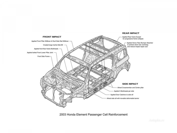 honda-element-93887.jpg