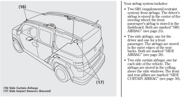 airbags.JPG