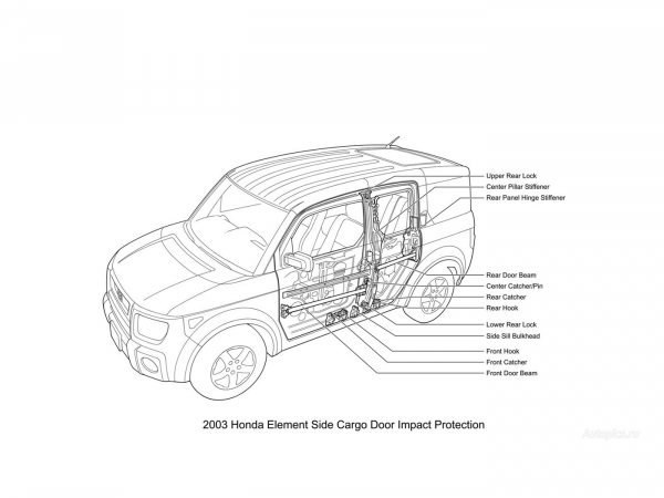 honda-element-93893.jpg