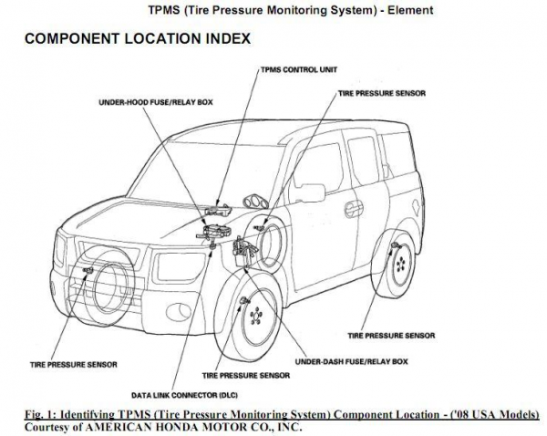 tpms.JPG